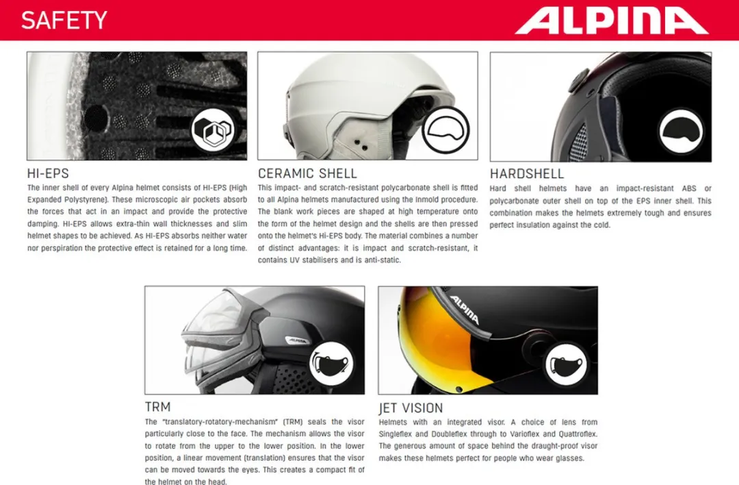 Alpina Alto V Skihelm - Maat M - Wit