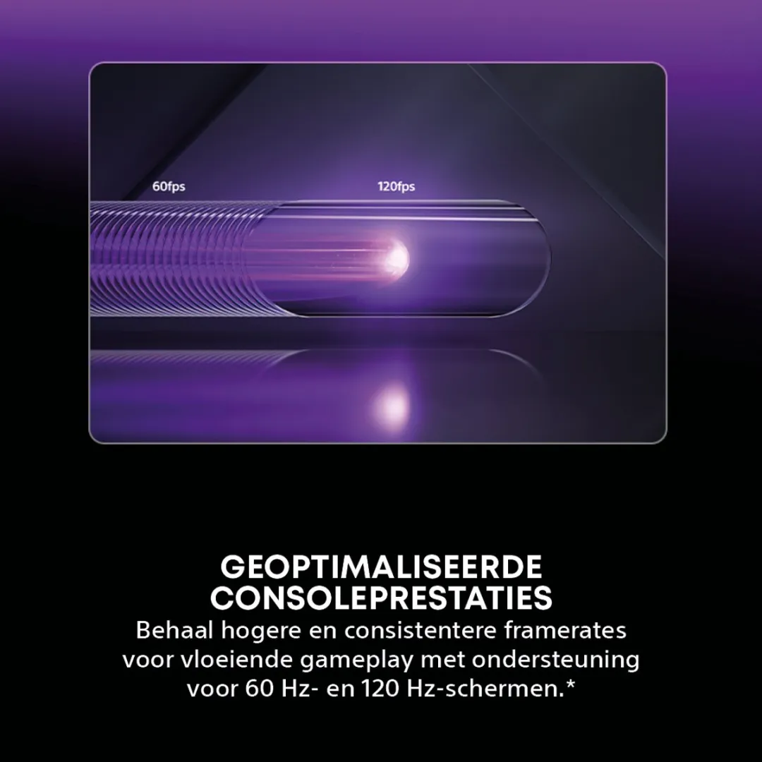 Sony PlayStation 5 Pro 2TB - Wit