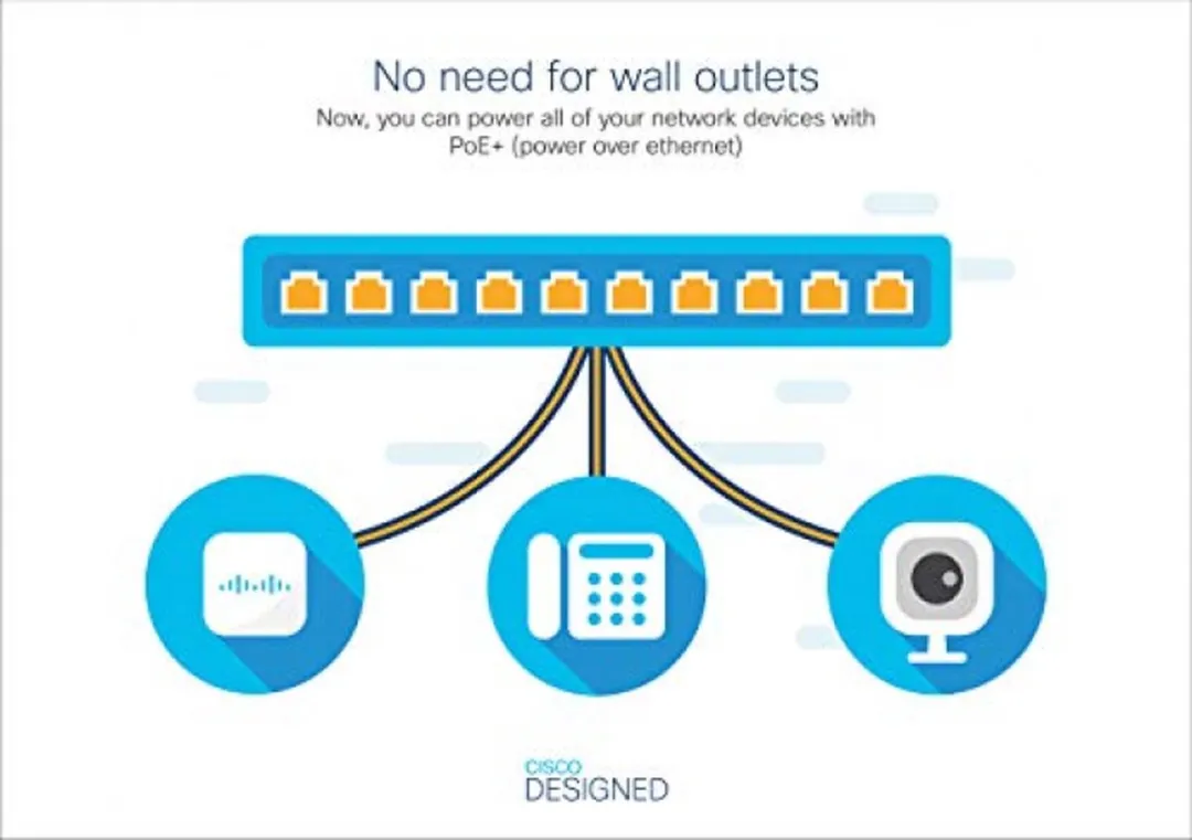 Cisco CBS220-48T-4G-EU Switch - 48 Poorten Wit