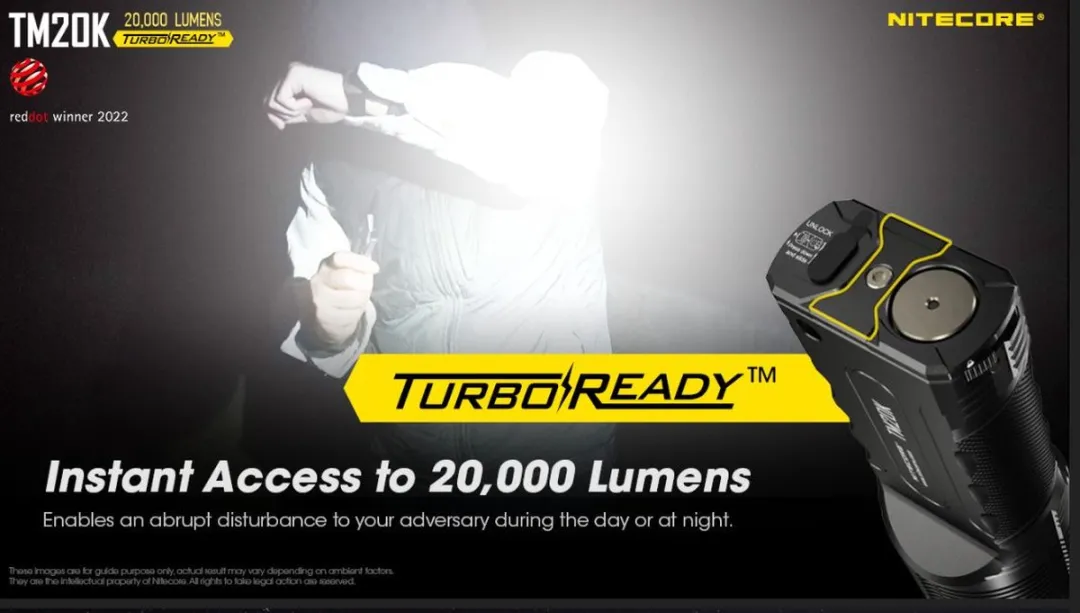 Nitecore TM20K Tactische Zaklamp - Oplaadbaar - Zwart