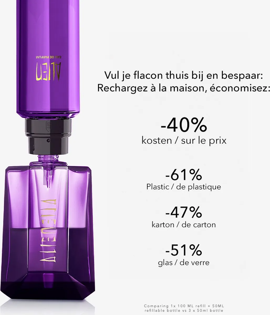 Thierry Mugler Alien Eau de Parfum 90ml