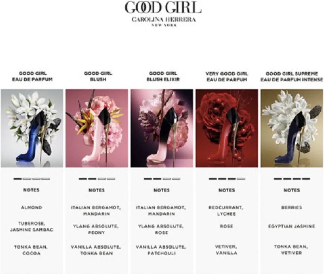 Carolina Herrera Good Girl Blush Elixir Eau de Parfum 80ml