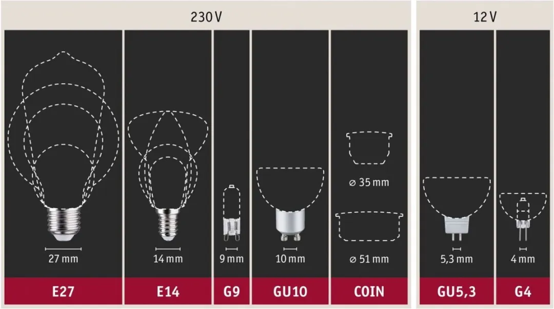 Paulmann Filament LED Kaars E14 5W 470lm - 6500K Mat