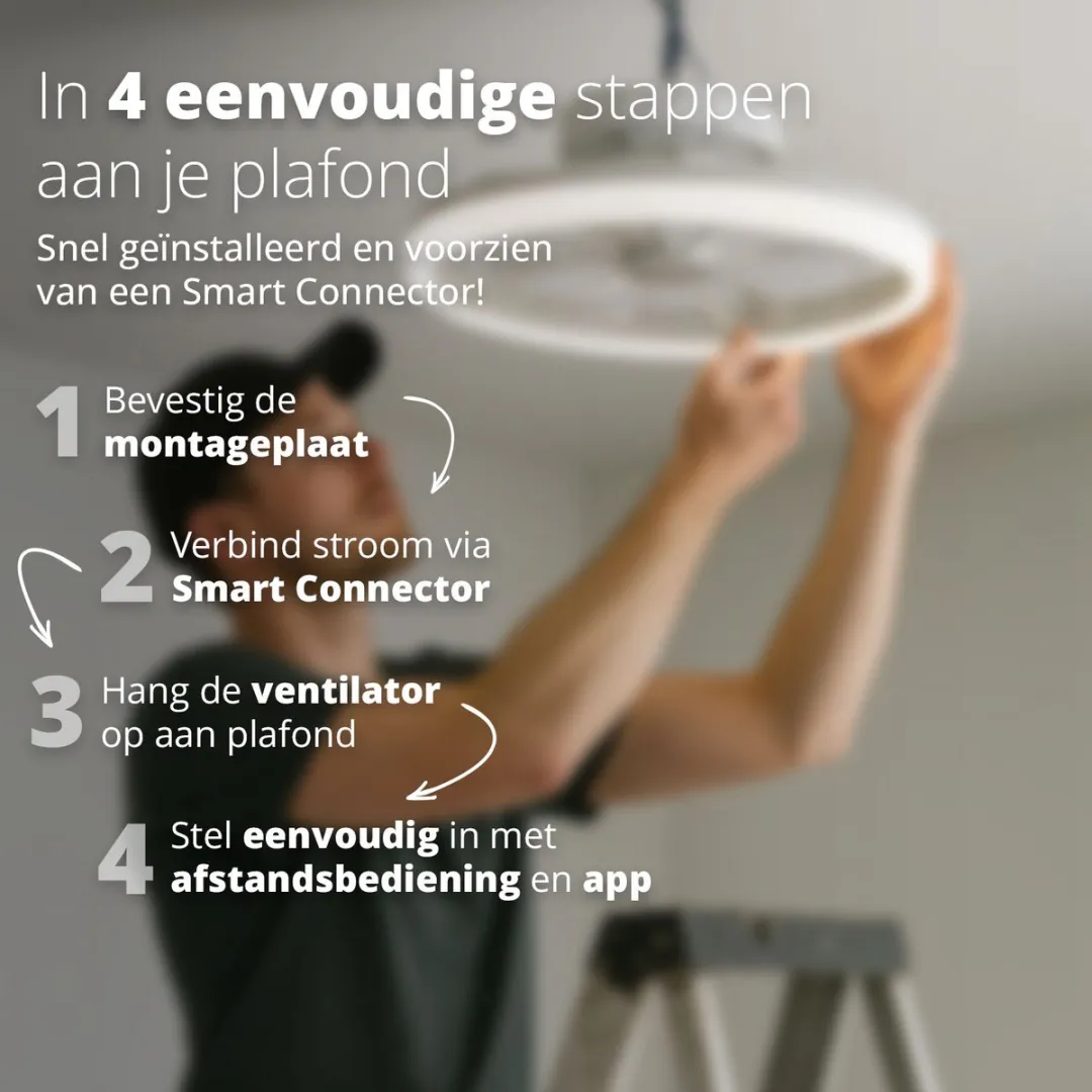 FlinQ AeroGlow Plafondventilator 50cm Wit - 7 Bladen