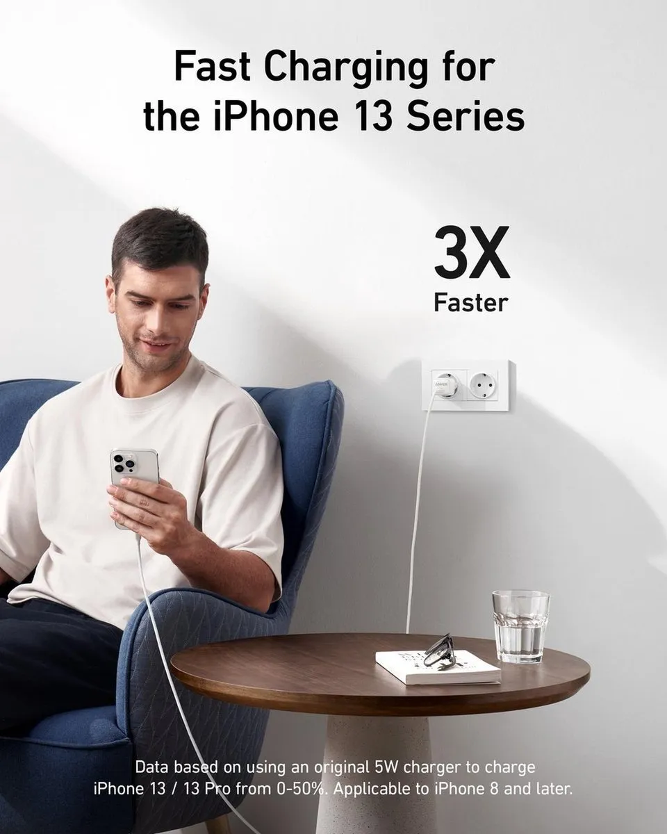 Anker 512 Nano Pro Oplader 20W - 3 Stuks - Wit/Zilver