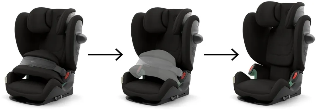 Cybex Pallas G3 Autostoel - Magic Black