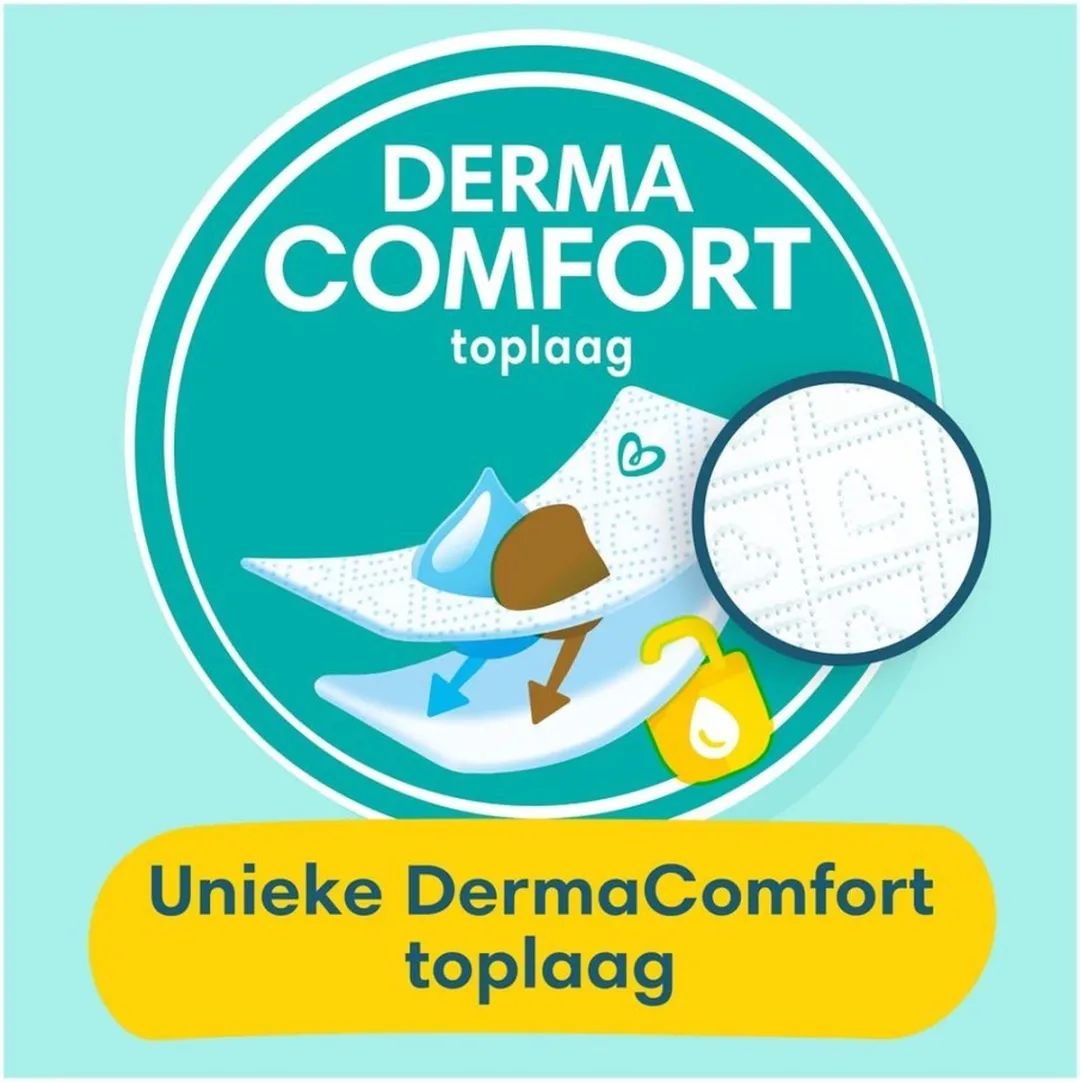 Pampers Premium Protection Maat 1 - 72 Stuks
