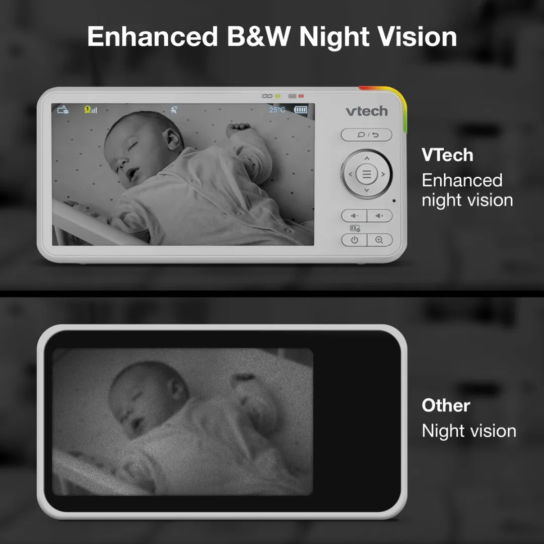Vtech RM5756 Smart Babyfoon - 1080P Wifi Camera - 5 inch - Wit