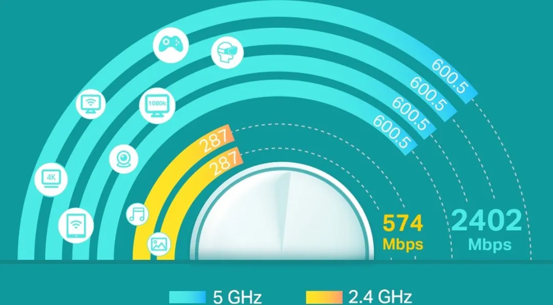TP-Link Deco X60 Mesh WiFi 6 AX3000 - 3 Stuks
