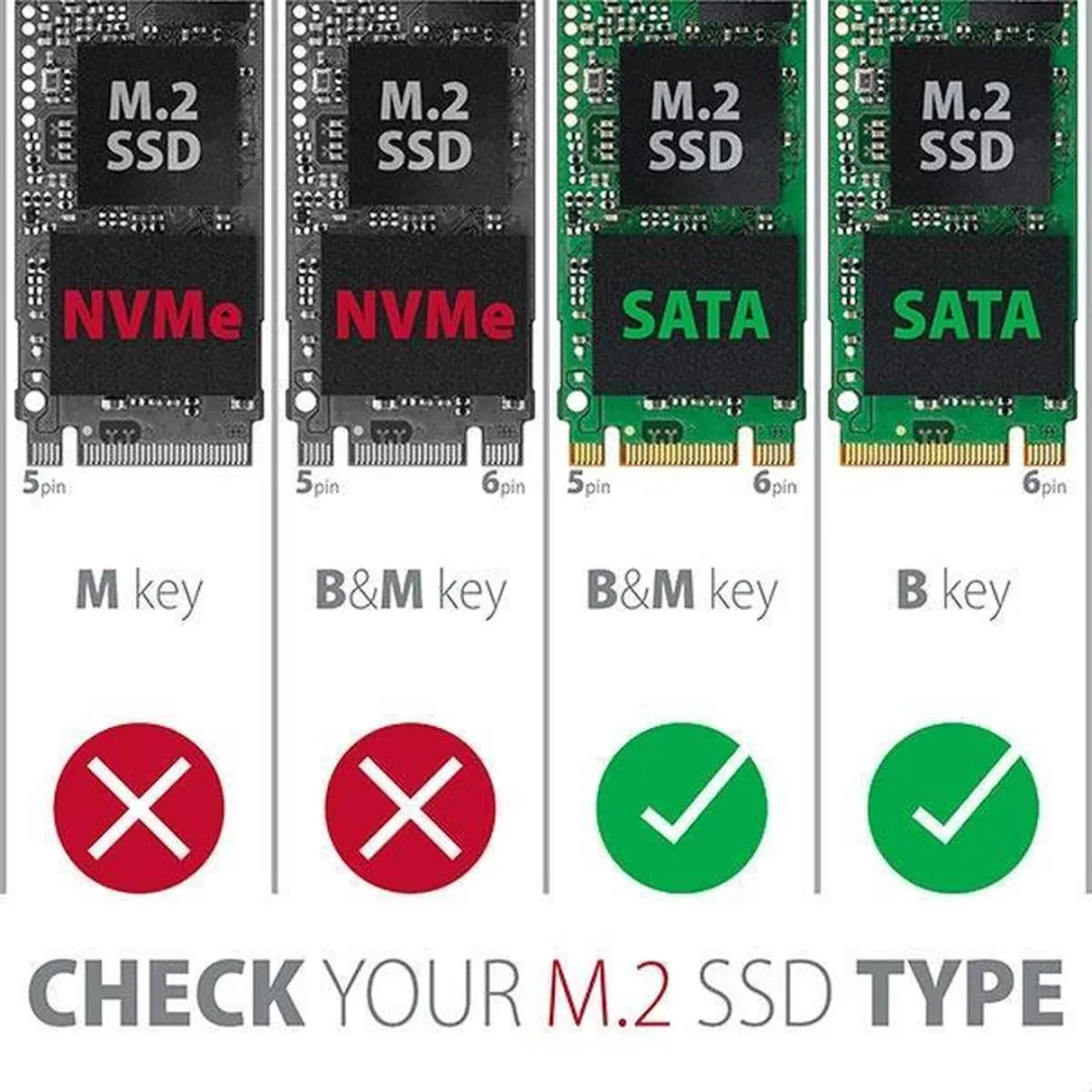 Axagon RSS-M2SD M.2 SSD SATA Adapter - Grijs