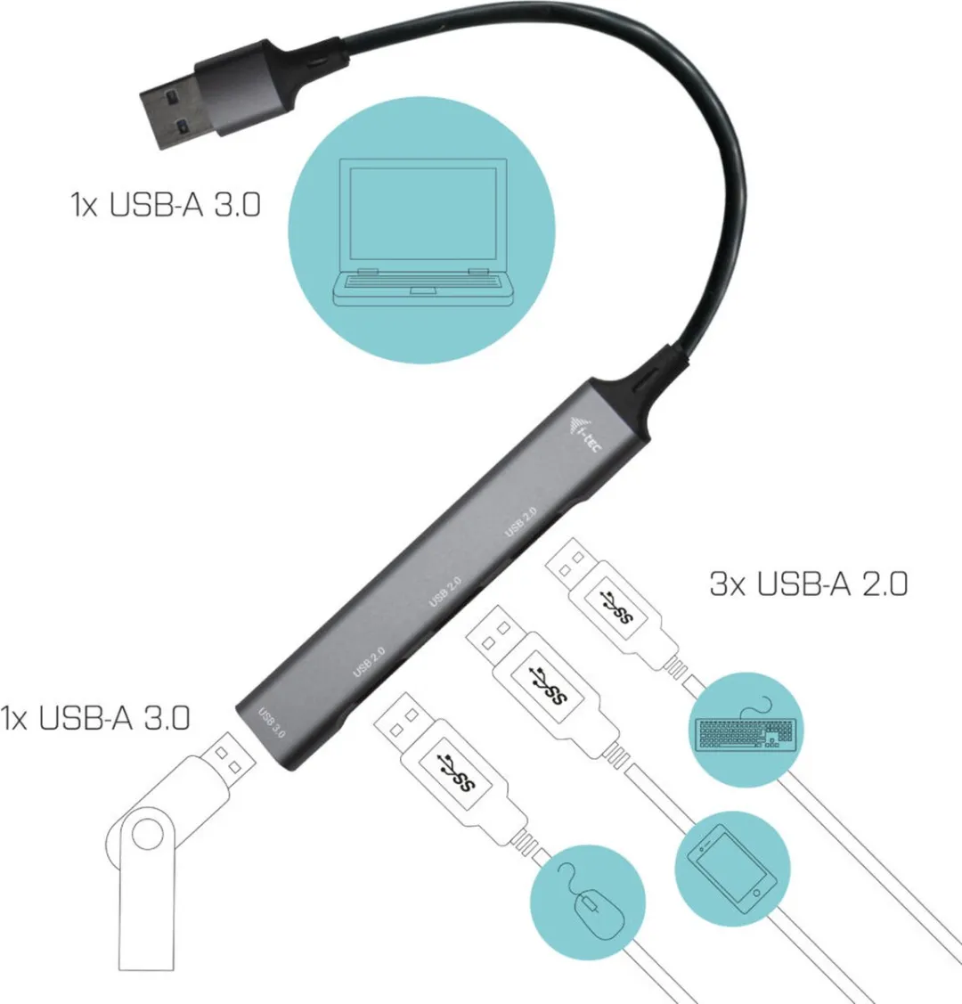 I-tec U3HUBMETALMINI4 USB Hub - Metallic