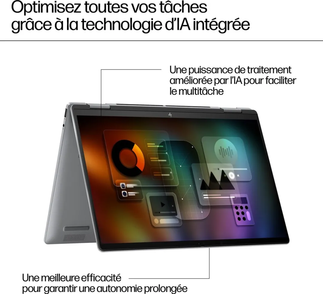 HP ENVY x360 14-fc0675nd 2-in-1 Laptop - 32GB RAM 1TB SSD - Blauw - afbeelding 2 van 6