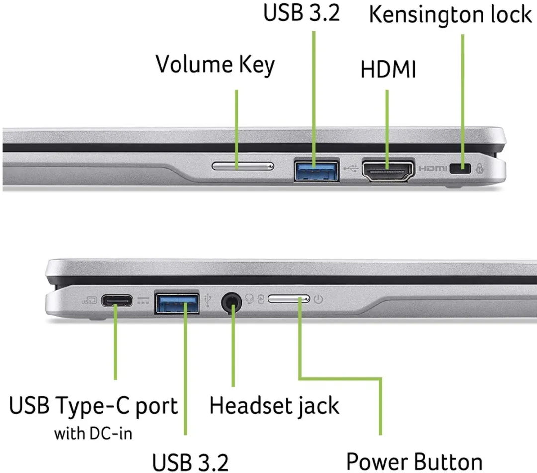 Acer Chromebook Spin 314 CP314-2HN-C1L1 - 2-in-1 Convertible 14" - 8GB RAM - 64GB - Zilver