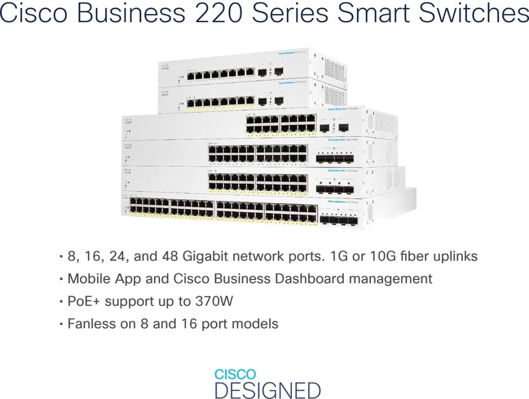 Cisco CBS220-8P-E-2G-EU Managed Switch - 8x PoE - 20Gbps - Wit