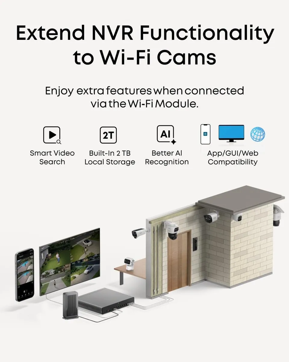 Anker eufy T8709 WLAN-module - Dual-band adapter - 16 Camera's