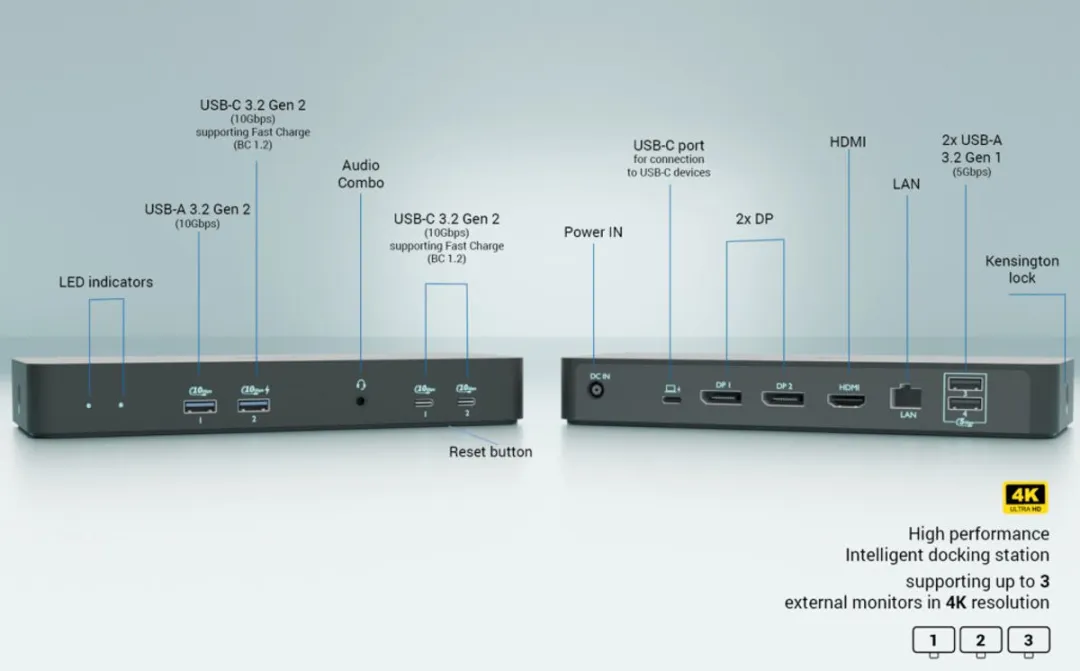 I-tec C31INTGTRI4KDOCPDIT Laptopdock - USB-C 3.2 Gen 1 - Zwart - afbeelding 6 van 6