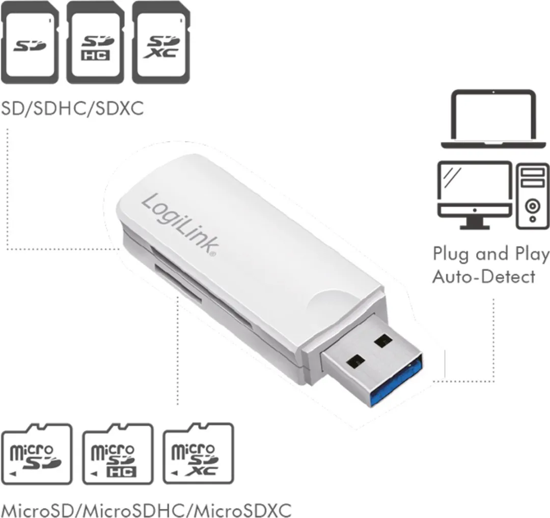 Logilink CR0034A Geheugenkaartlezer USB 3.0 - Wit