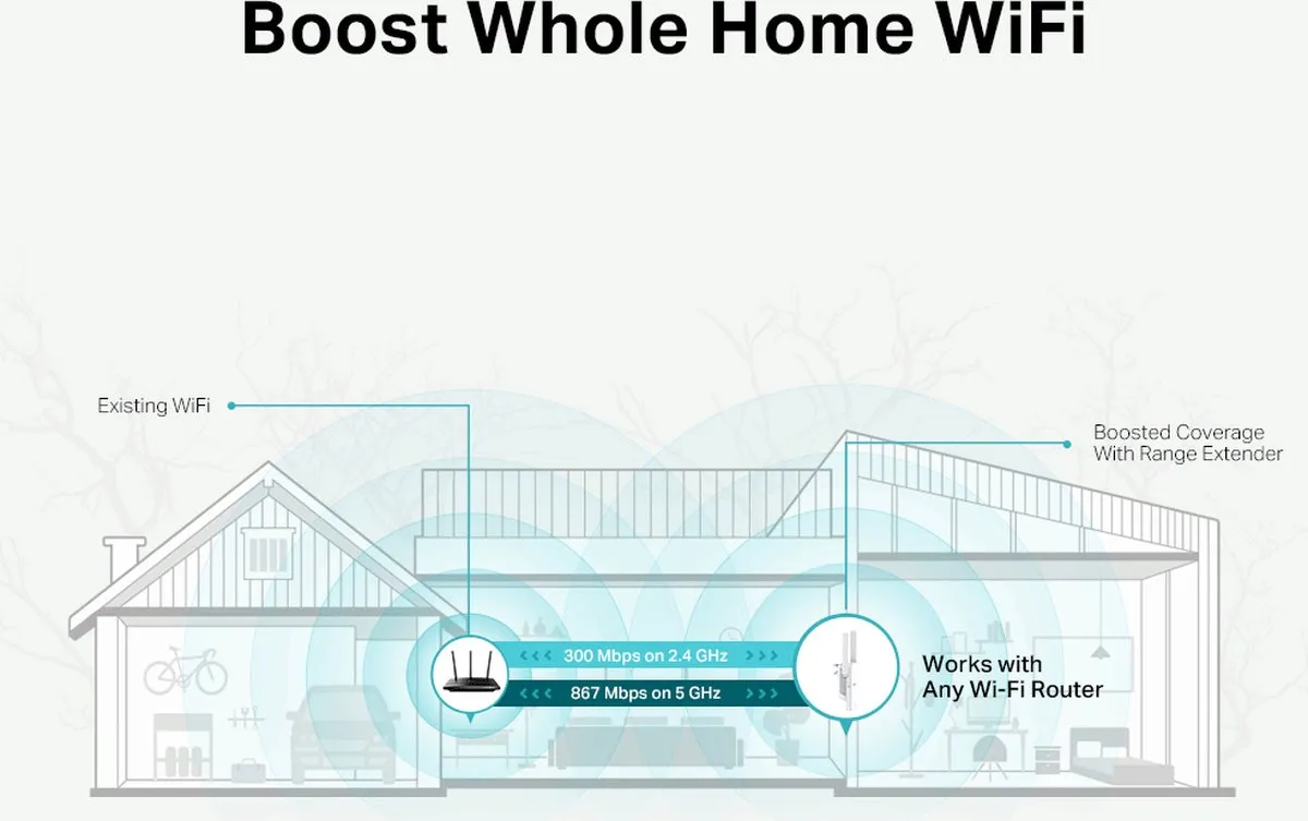 TP-Link RE315 Wi-Fi Repeater - Wit