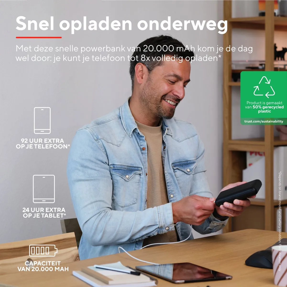 Trust Redoh 24880 Powerbank 20000mAh - 18W - Zwart