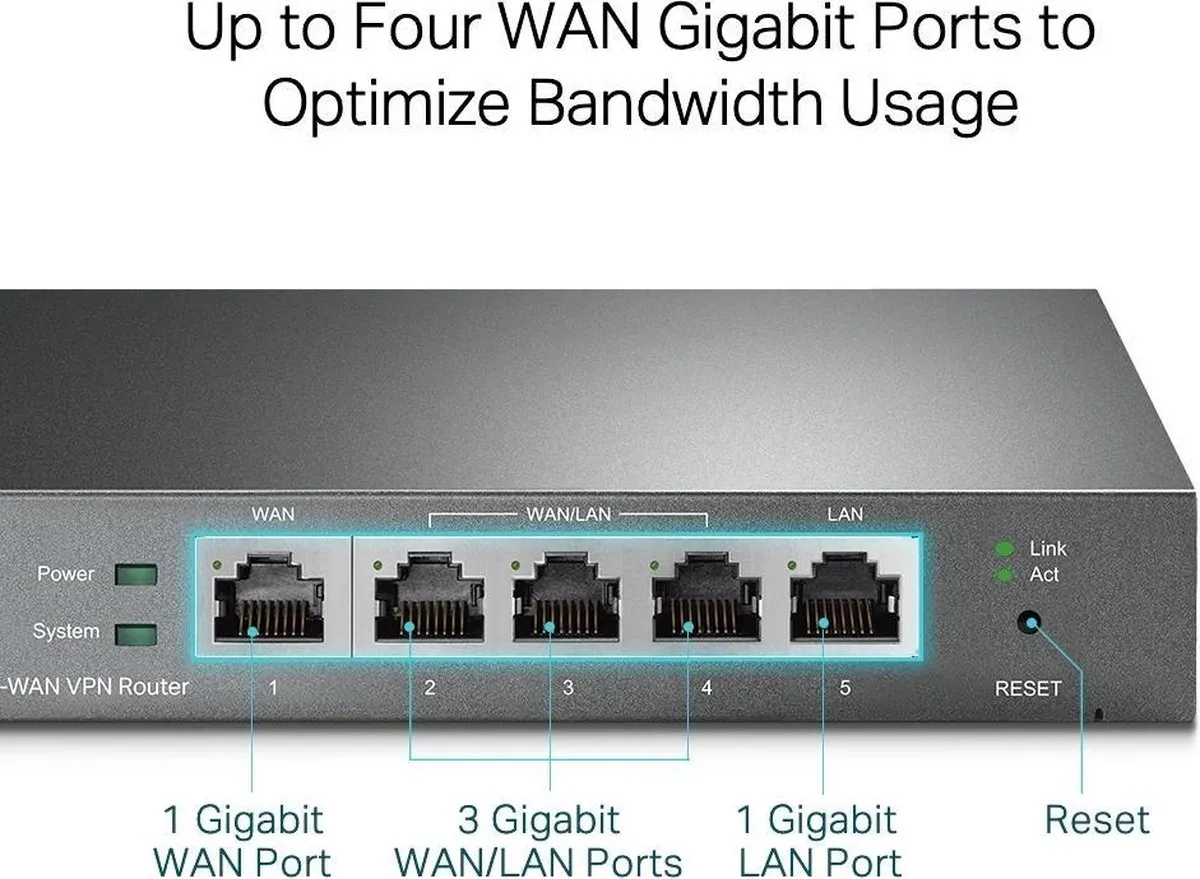TP-Link Omada TL-R605 Router - 5x LAN, 4x WAN - Grijs