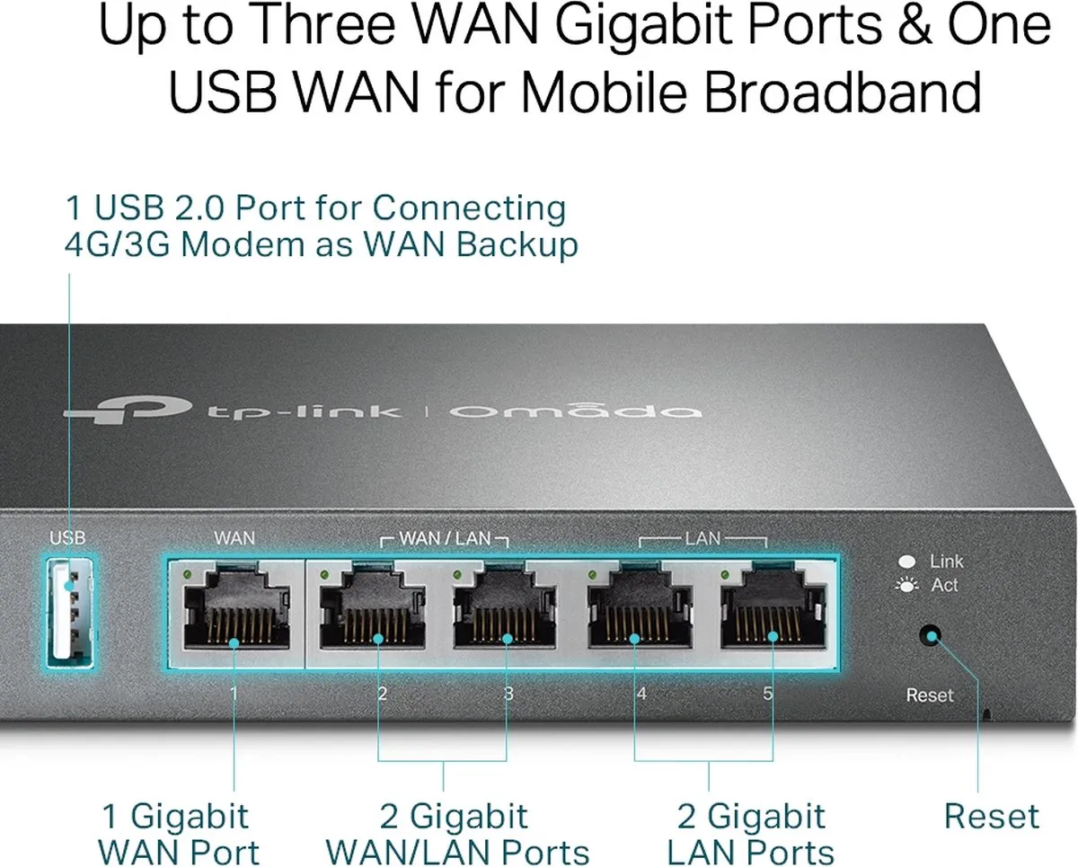 TP-Link Omada TL-R605 Router - 5x LAN, 4x WAN - Grijs