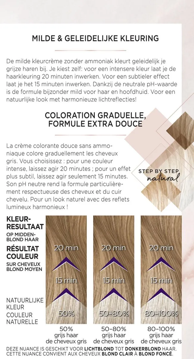 Schwarzkopf Tone Supreme 8-5 Goudblond 125ml