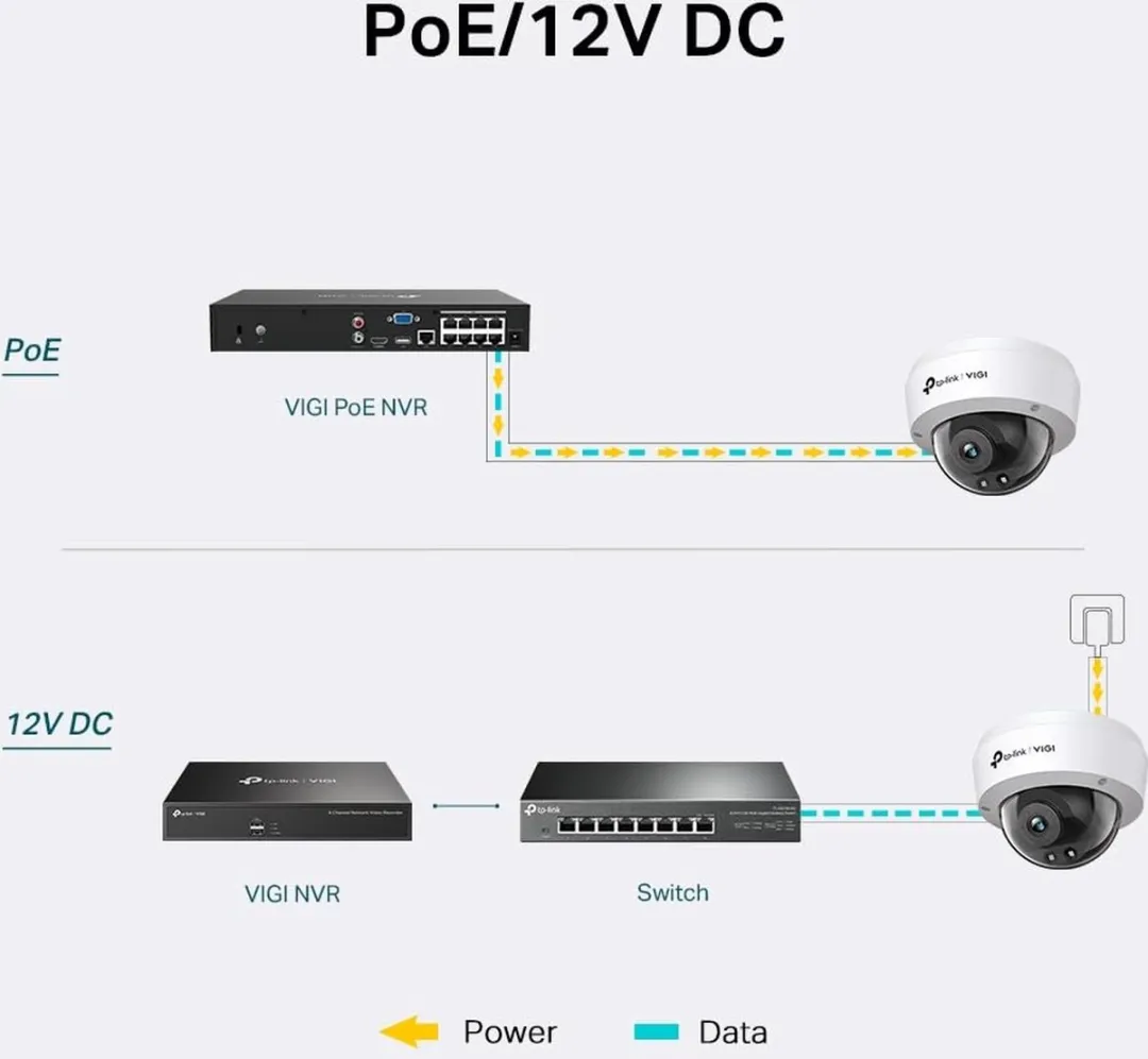 TP-Link VIGI C230I(4mm) Beveiligingscamera - Wit - afbeelding 5 van 6