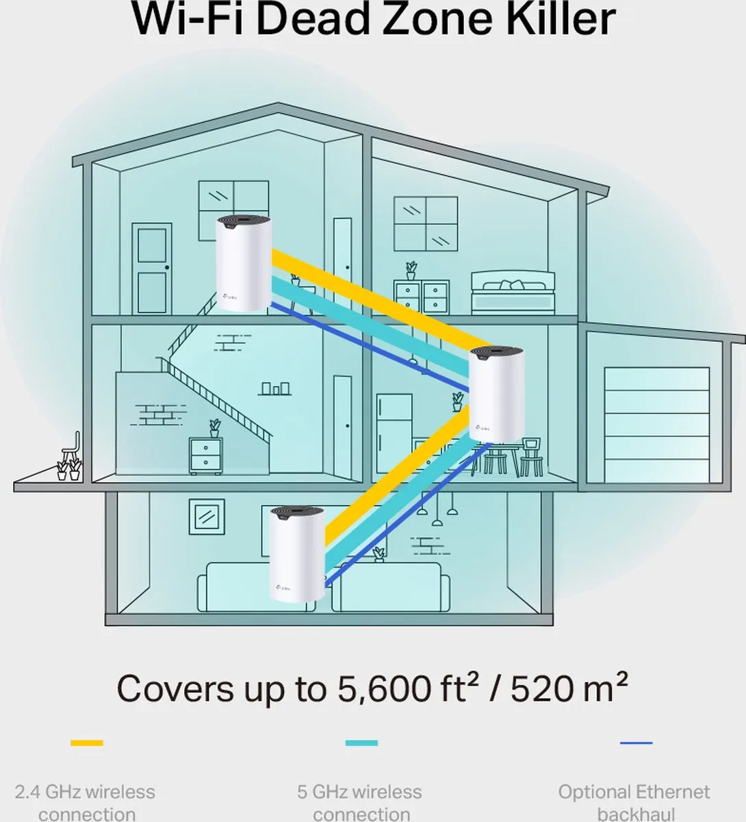 TP-Link Deco S7 Mesh WiFi 5 1900 Mbps - 2-pack Wit