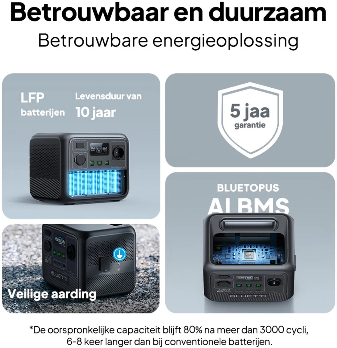 Bluetti AC50B 700W Zonne-energiecentrale 448Wh