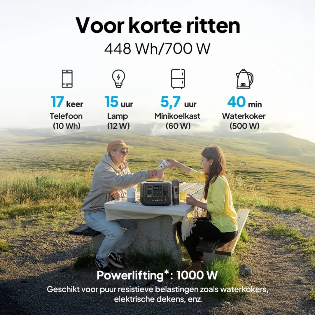 Bluetti AC50B 700W Zonne-energiecentrale 448Wh
