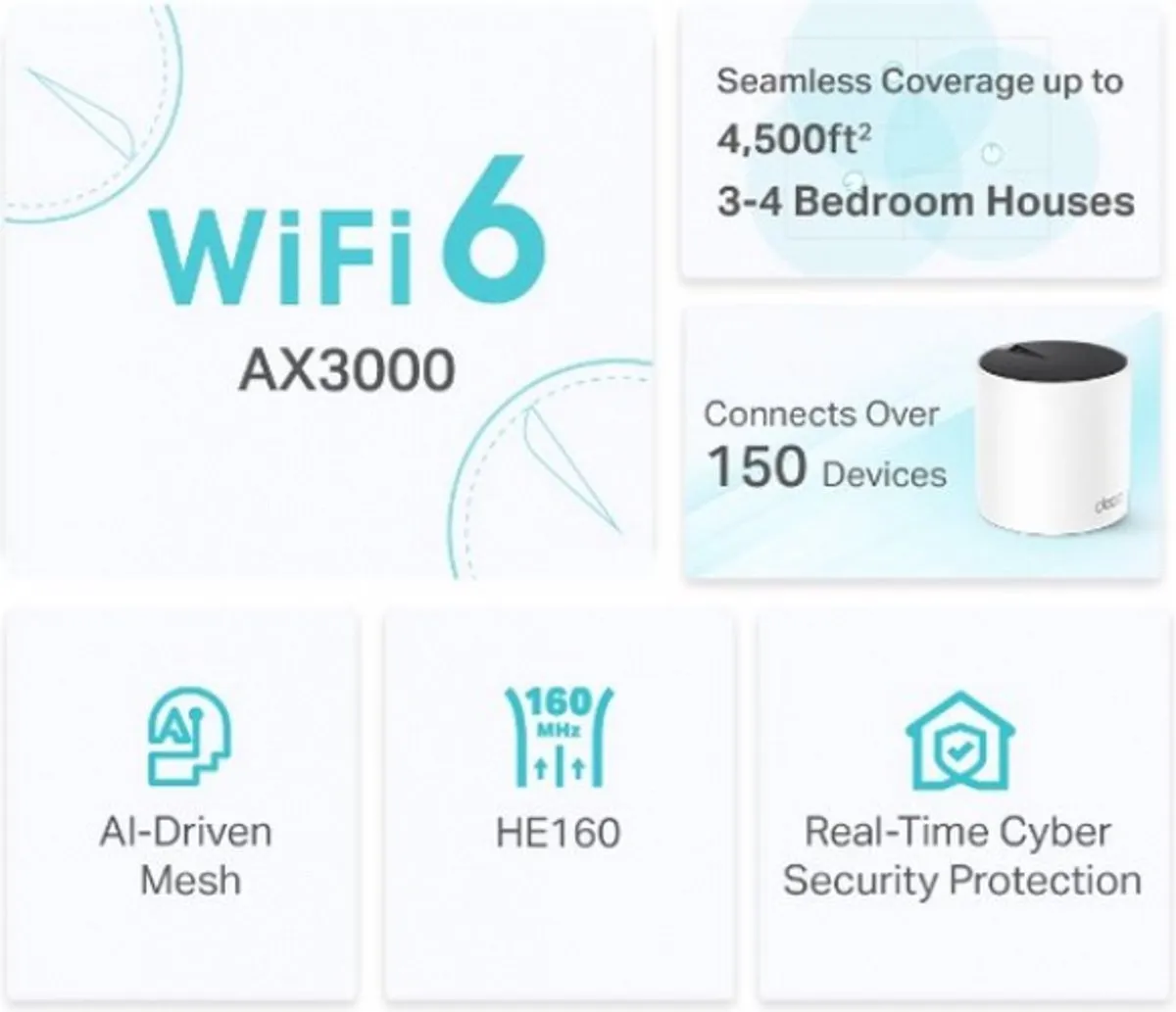 TP-Link Deco X55 Mesh WiFi 6 - 3000 Mbps - 2-Pack Wit