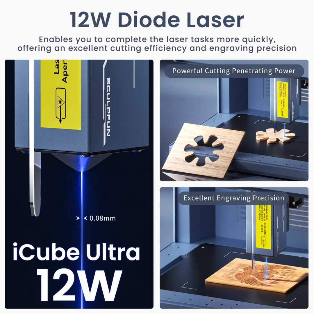 Sculpfun iCube Ultra Dual Laser Graveermachine 13W - 150x150mm