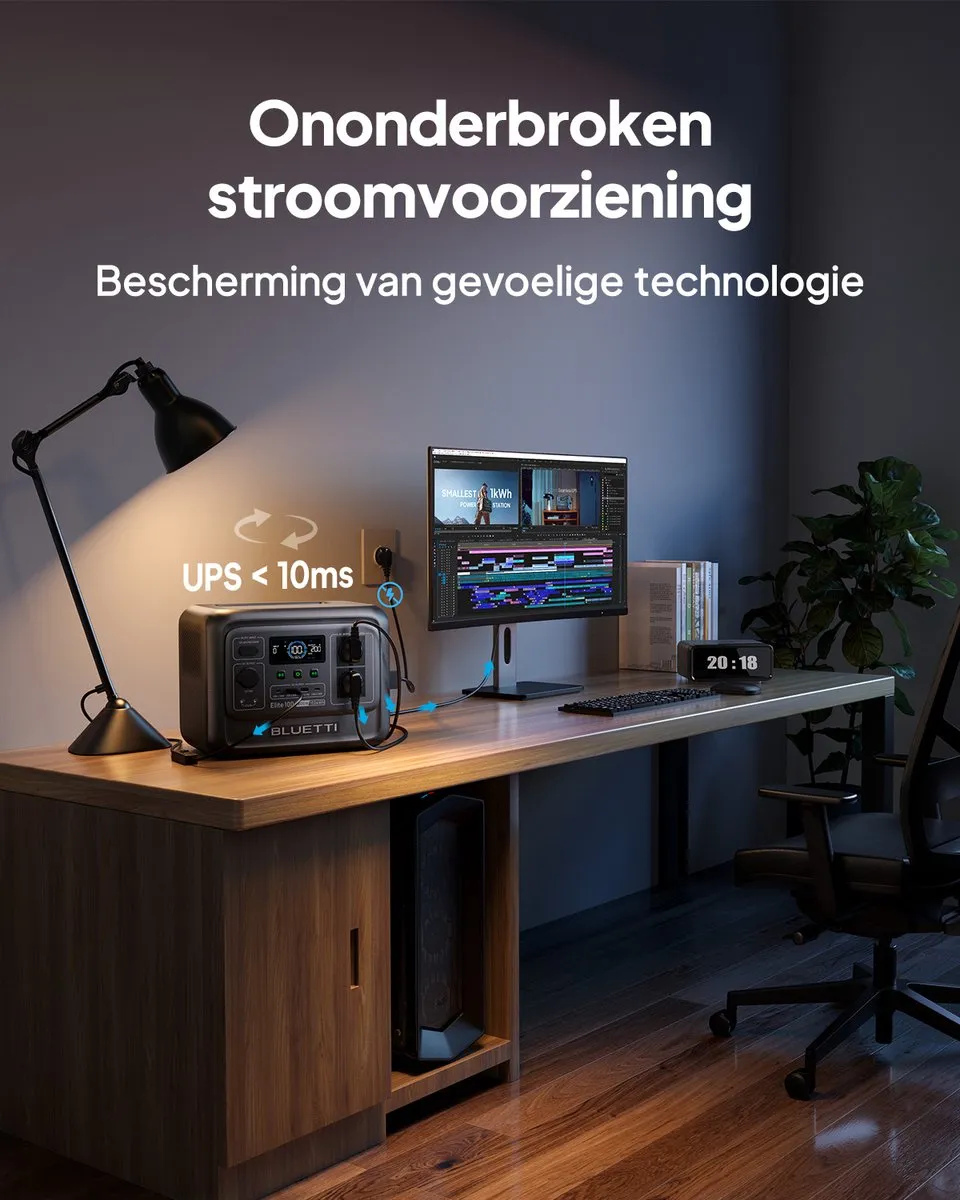 Bluetti Elite 100 V2 Powerstation 1024Wh 1800W - 9 Poorten