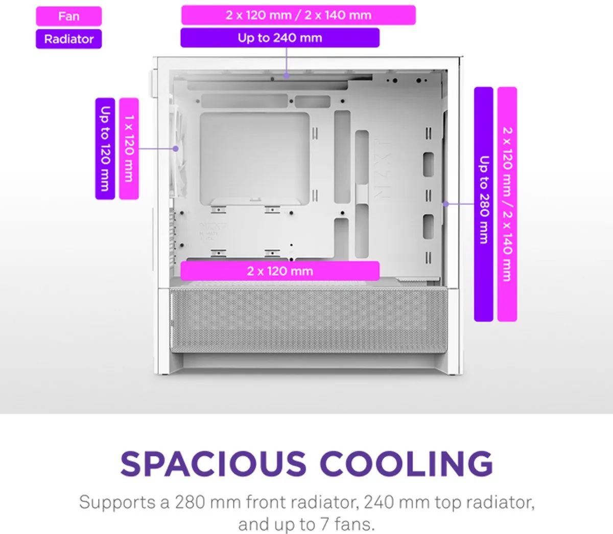 NZXT H3 Flow 2025 PC-Case - Wit