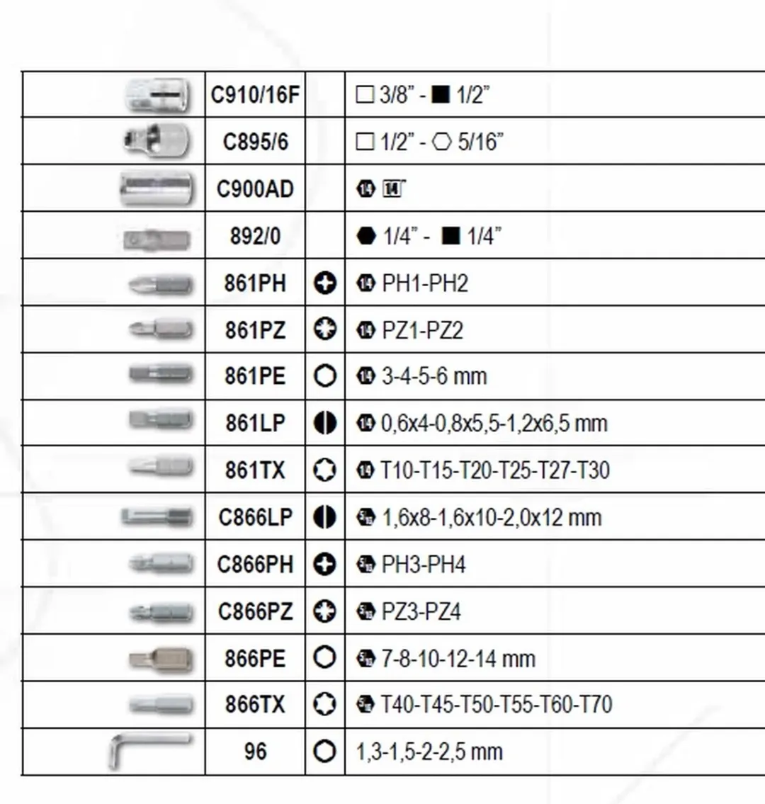 Beta Tools Dopsleutelset 89-delig - 1/4" & 1/2"