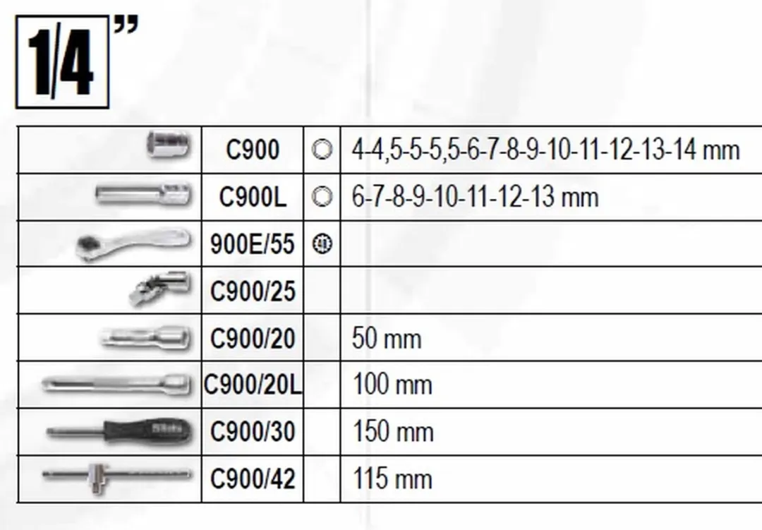 Beta Tools Dopsleutelset 89-delig - 1/4" & 1/2"