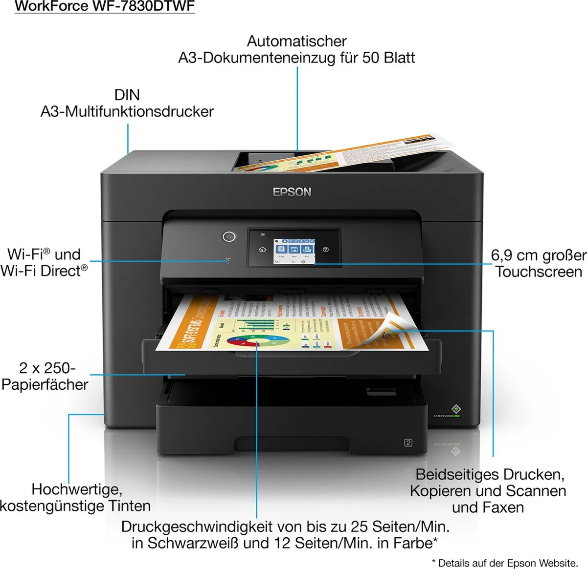 Epson WorkForce WF-7830DTWF MFD - 25ppm - 4 Kleuren - Zwart