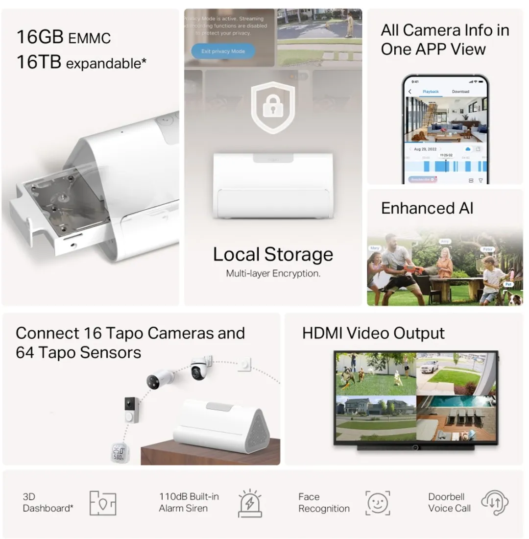 TP-Link Tapo H500 CentralHub - 16GB Wit