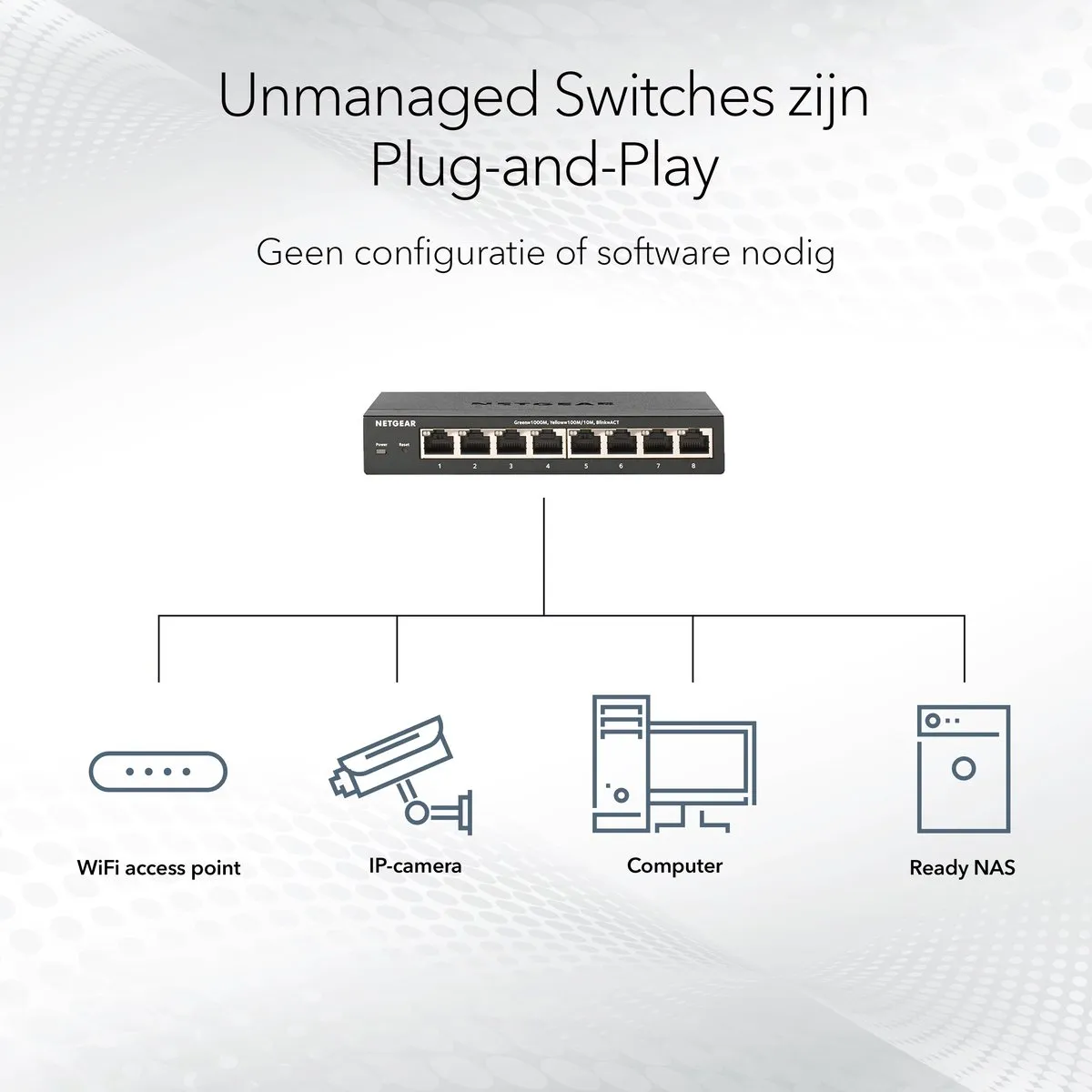 Netgear GS305PP 5-Poort Gigabit PoE+ Switch - 83W - Zwart