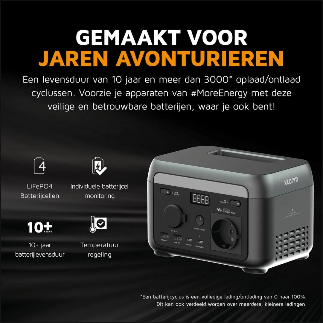 Xtorm Portable Powerstation 200W - 102.4Wh