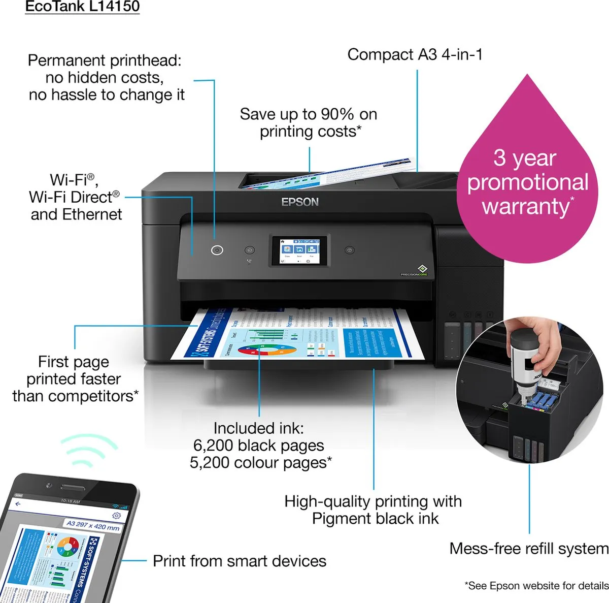 Epson EcoTank L14150 Inkjetprinter - 4800x1200 DPI - 25 ppm - Zwart