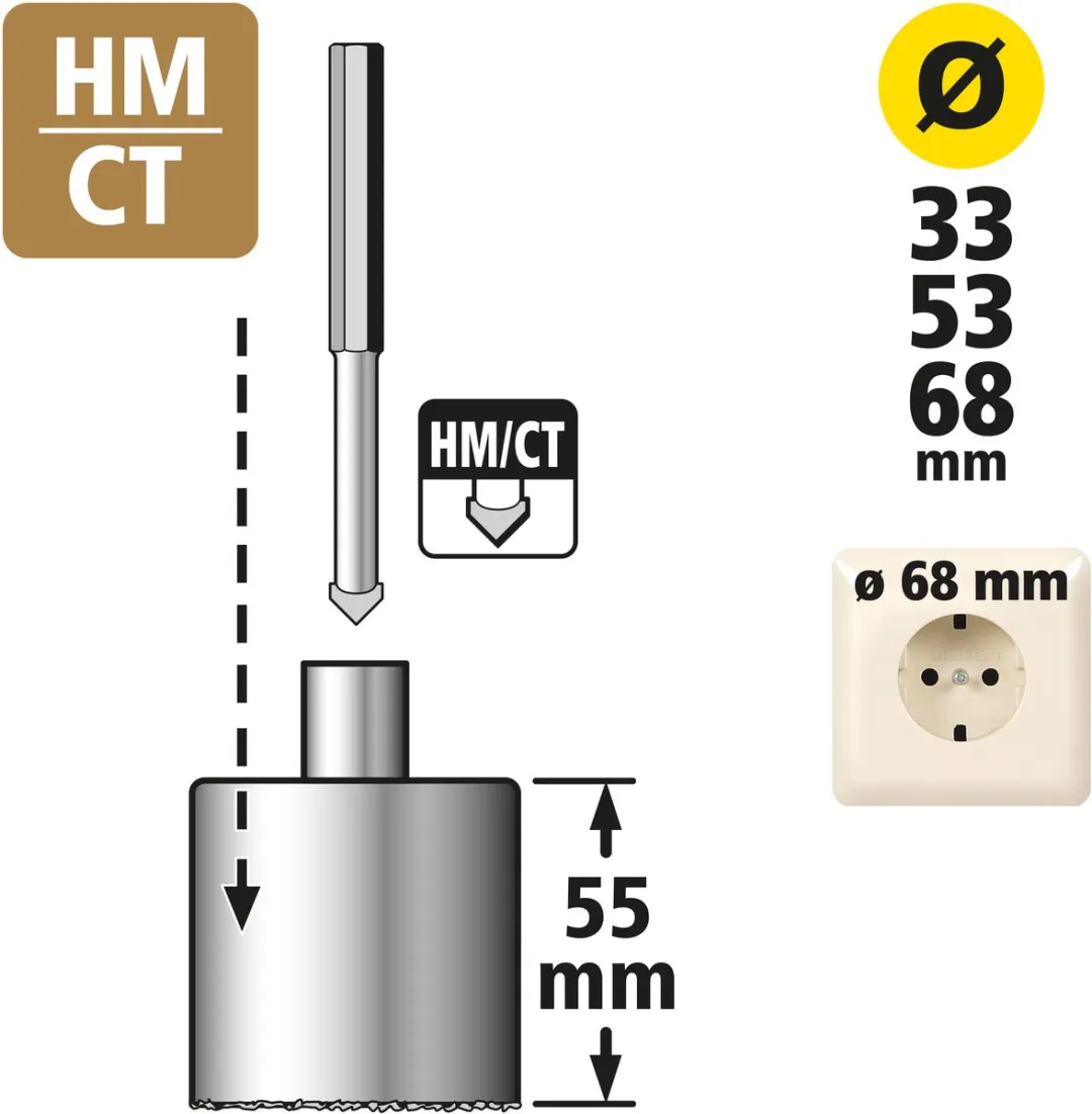 Wolfcraft Gatenzaagset Metselwerk 1003000 - Ø 33/53/68mm