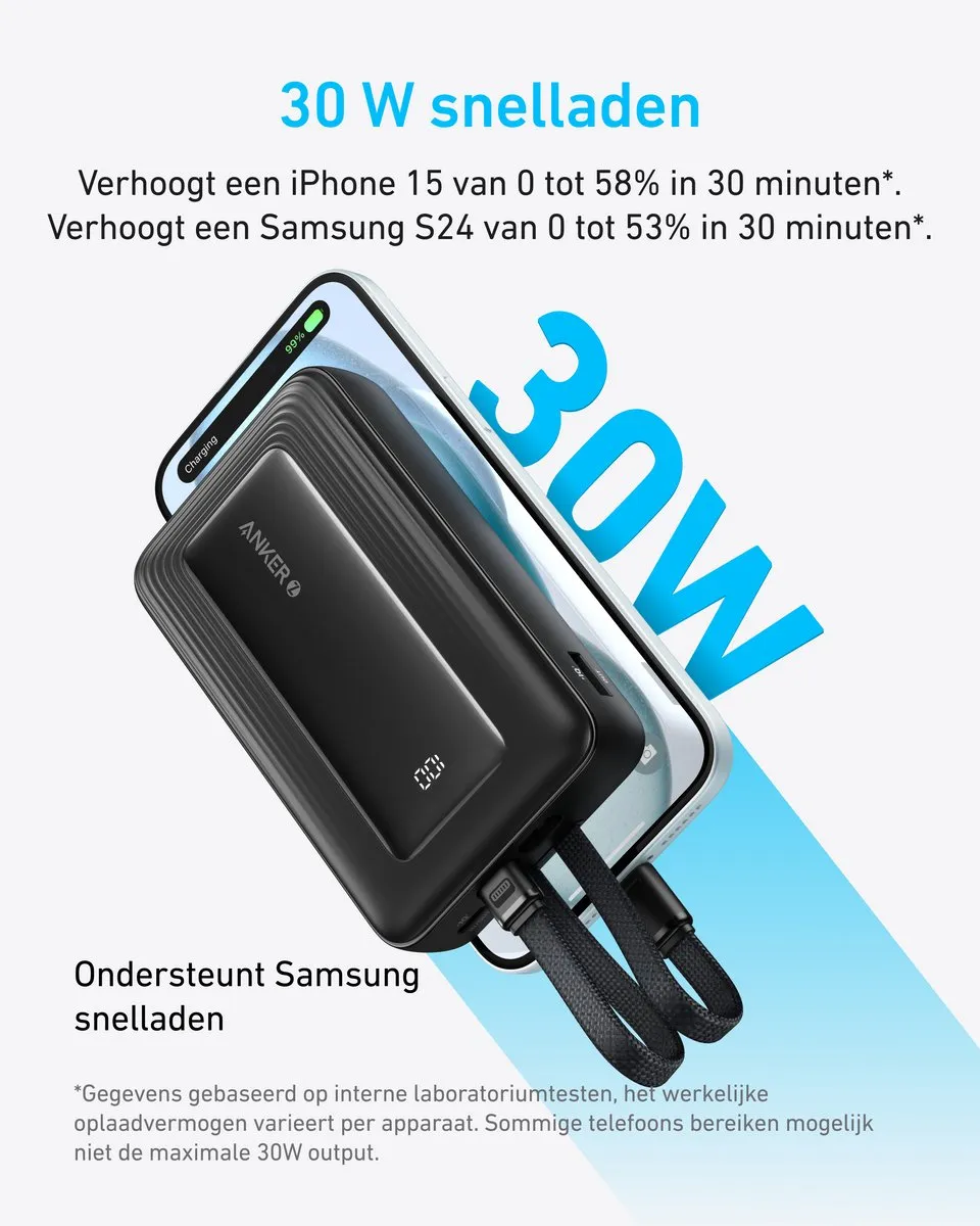 Anker Zolo Powerbank A1681012 - 20.000mAh 30W - Zwart