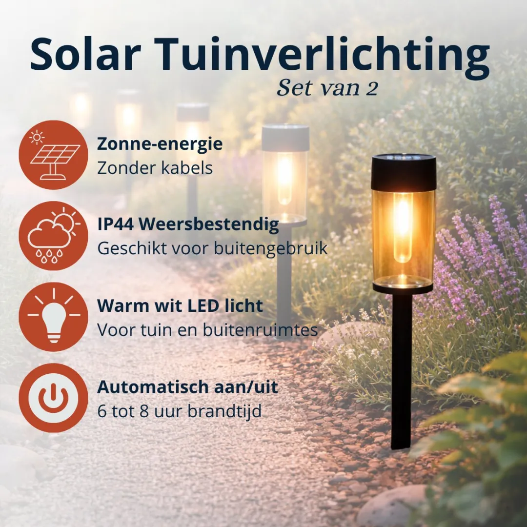 Grundig Solar Tuinverlichting Set - 2 Stuks - Zwart