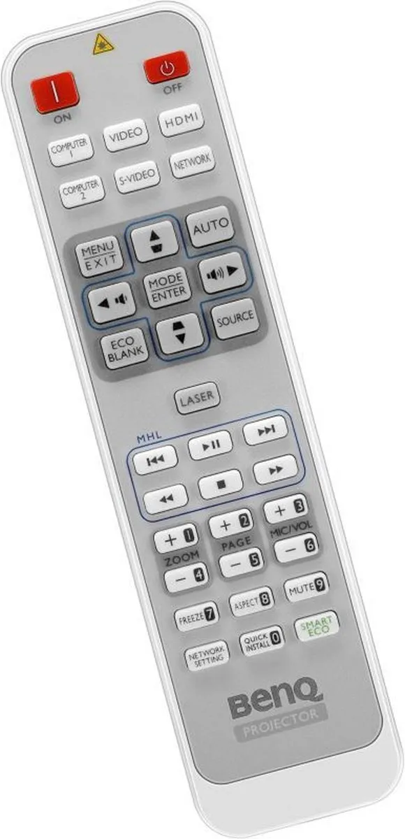 BenQ MW632ST Afstandsbediening - 5J.JAD06.001