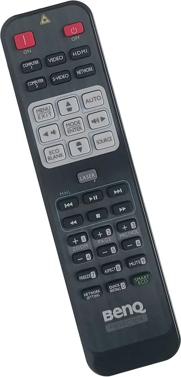 BenQ MW632ST Afstandsbediening