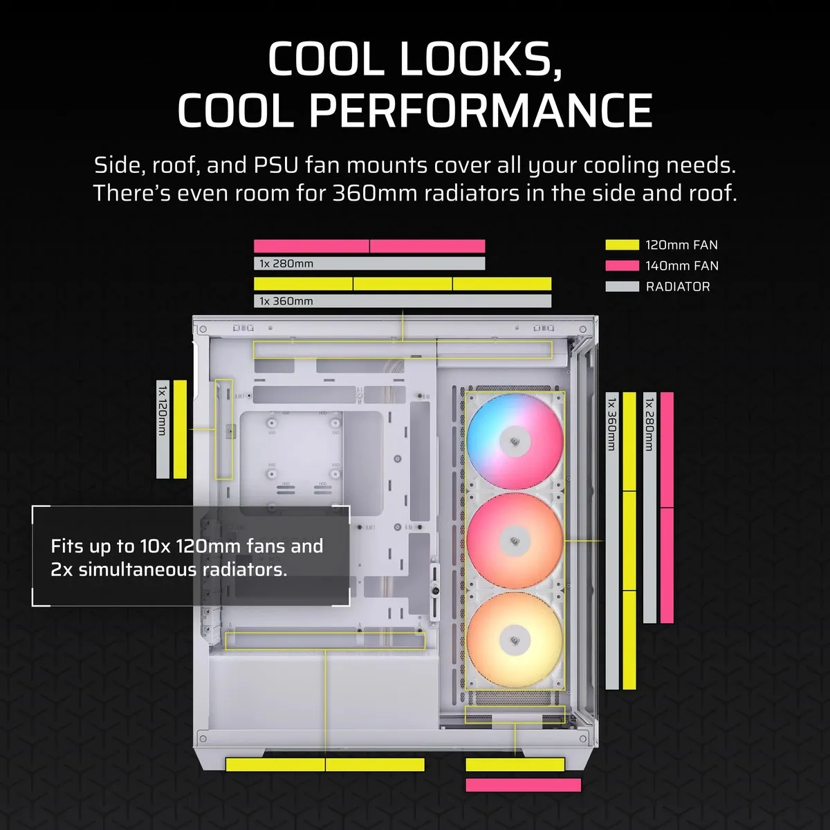 Corsair 3500X RSR PC-behuizing - 3x ARGB ventilatoren - Wit