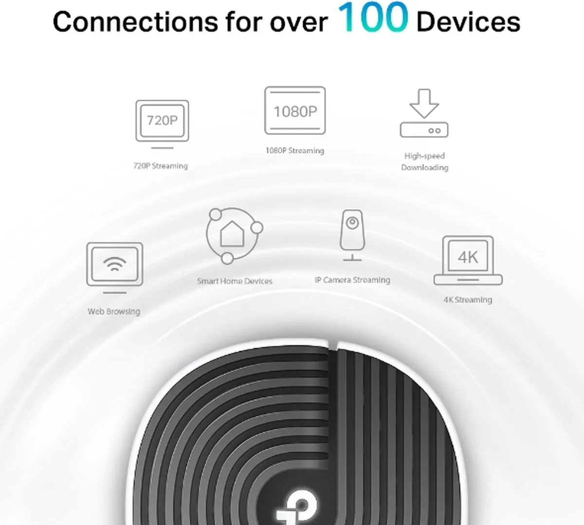 TP-Link Deco S7 Mesh WiFi 1900 Mbps - 3 Stuks