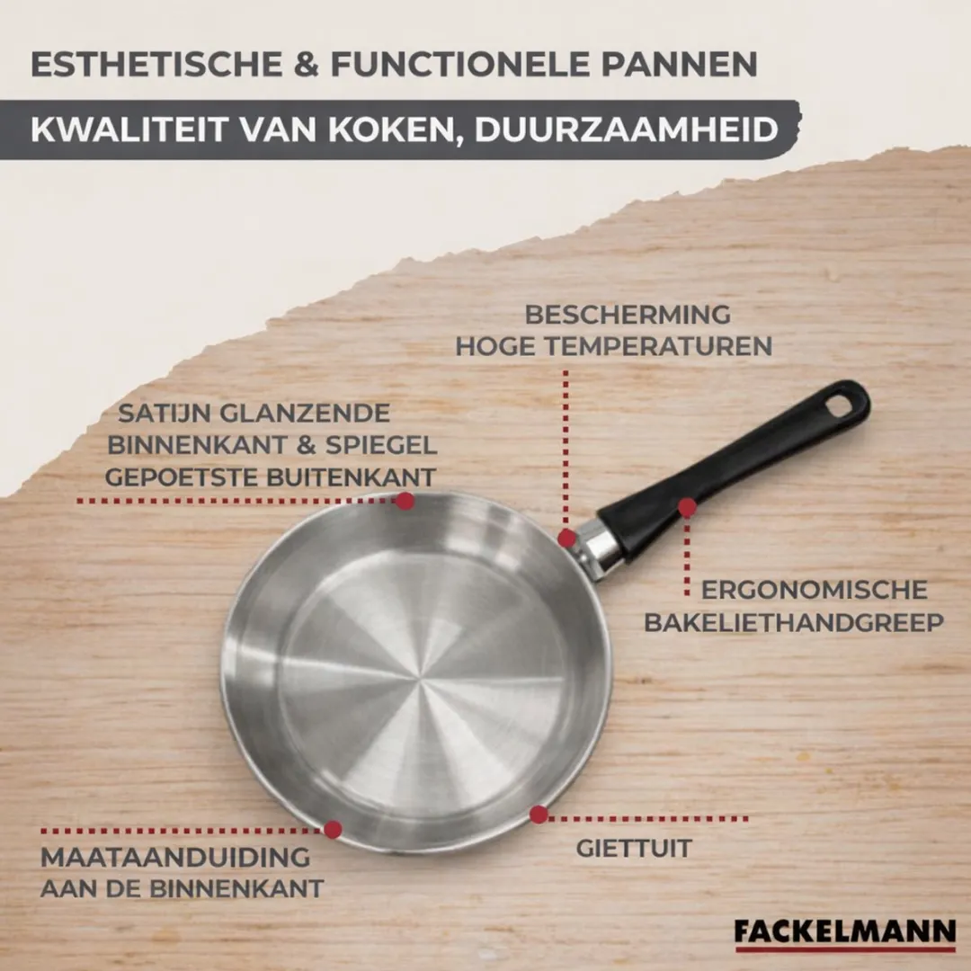 Fackelmann Geneva RVS Pannen & Koekenpannen Set 12/16/20/24/28cm - Zwart
