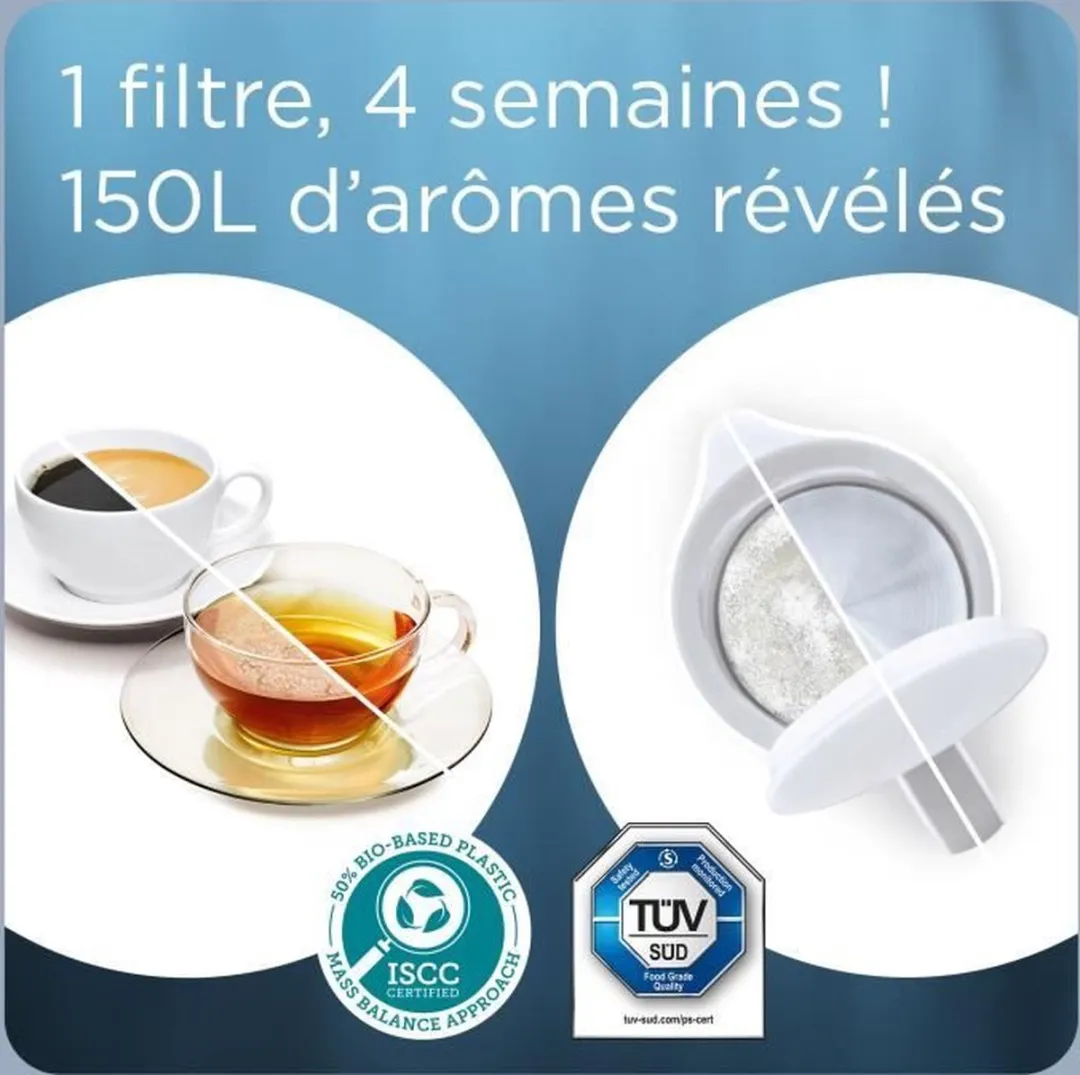 BRITA MAXTRA PRO Expert Kraanwaterfilter 3+1